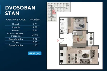 Apartment for sale with 2 bedrooms of 68m2 in a building under construction in Bar, Cheluga