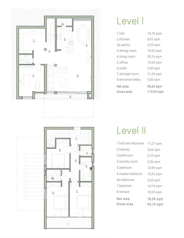 Modern villa for sale in Lustica