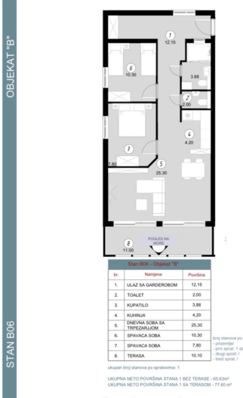 A 2-bedroom apartment for sale in a complex under construction in Baošići.