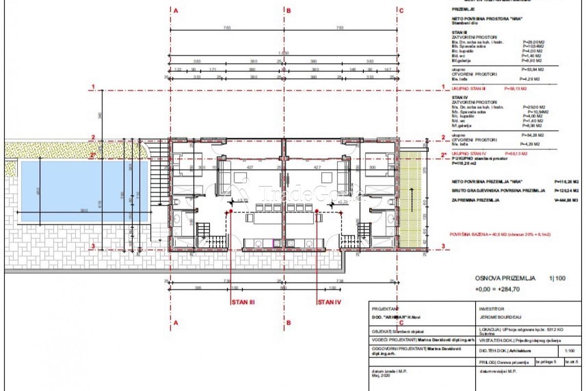 Apartments in complex in Igalo, settlement Zhvinye - price 158'000 - 483'000 euros