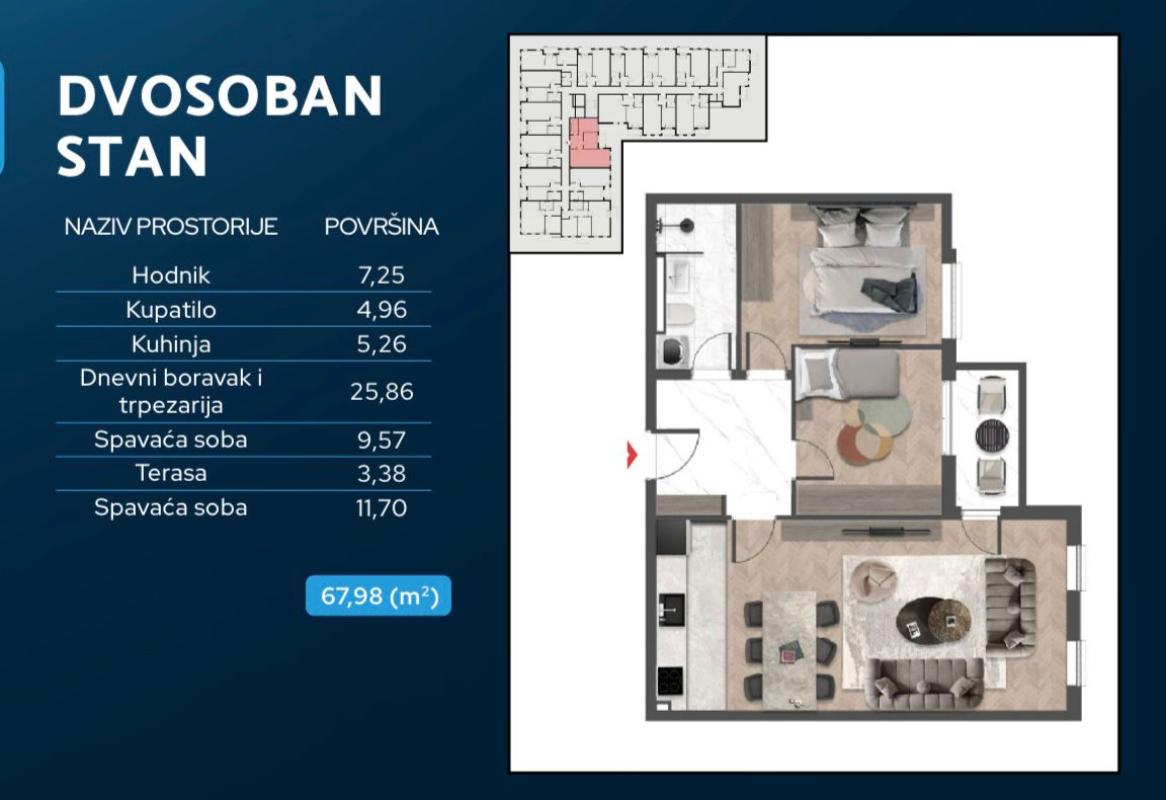 Apartment for sale with 2 bedrooms of 68m2 in a building under construction in Bar, Cheluga