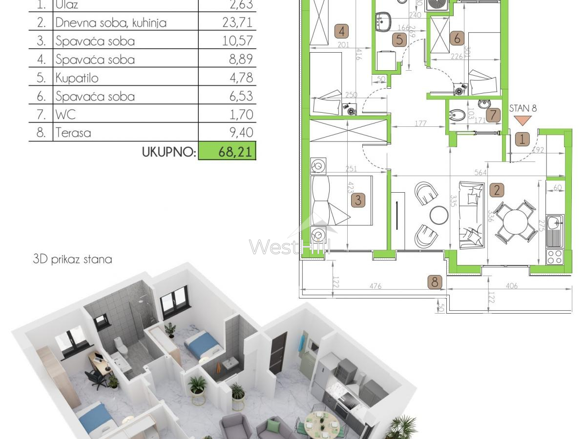 Apartments in einem neuen Wohnkomplex in Dobrota