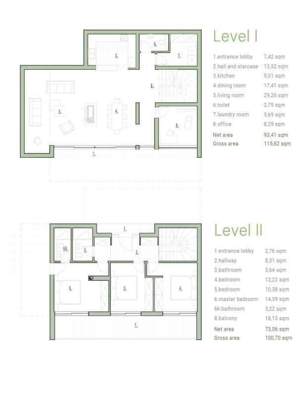 Modern villa for sale in Lustica