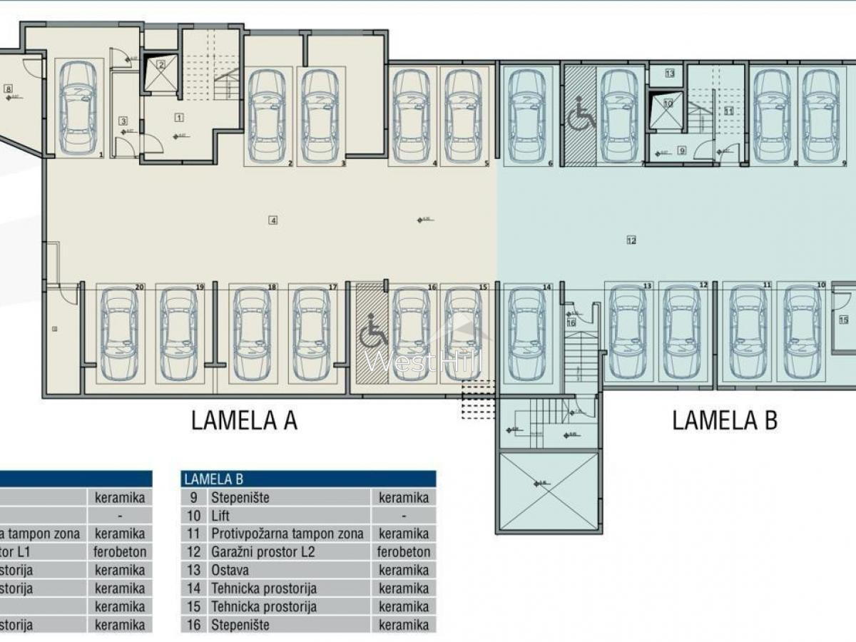 Premium-Apartment in neuer Wohnanlage in Dobrota, Kotor – Objekt 8338