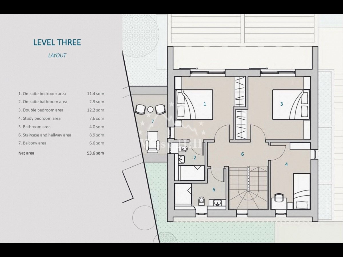 Unique carbon-neutral villas in Blizikuce above Sveti Stefan