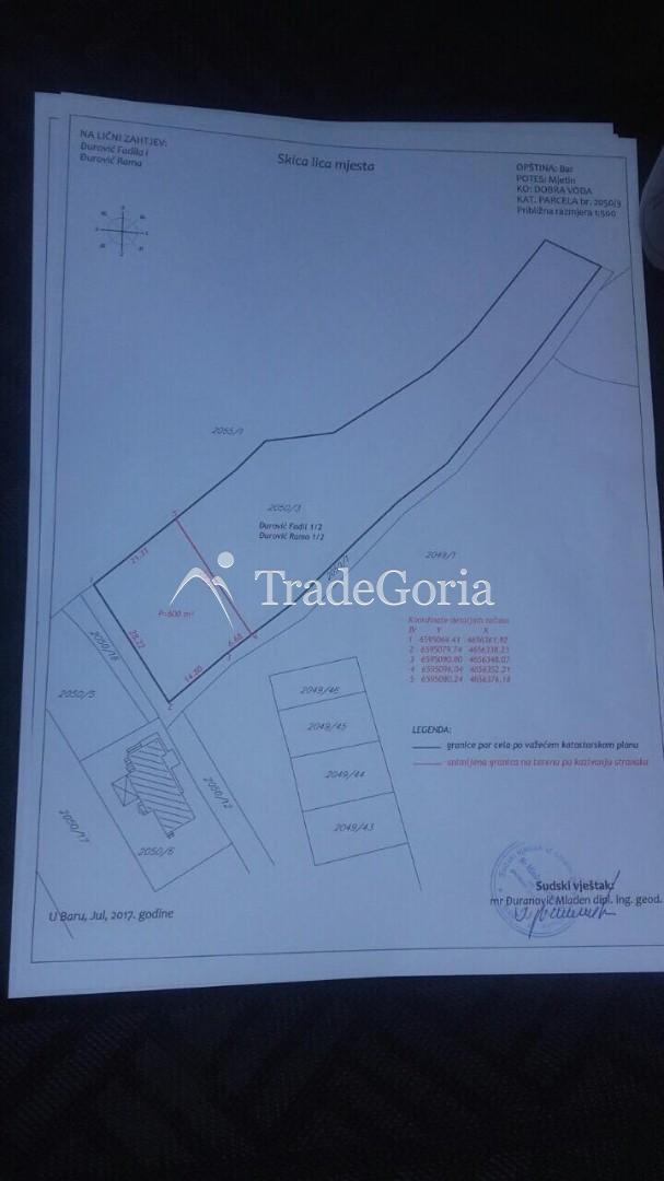 Urbanizovani plac u Belištu, gradu Baru